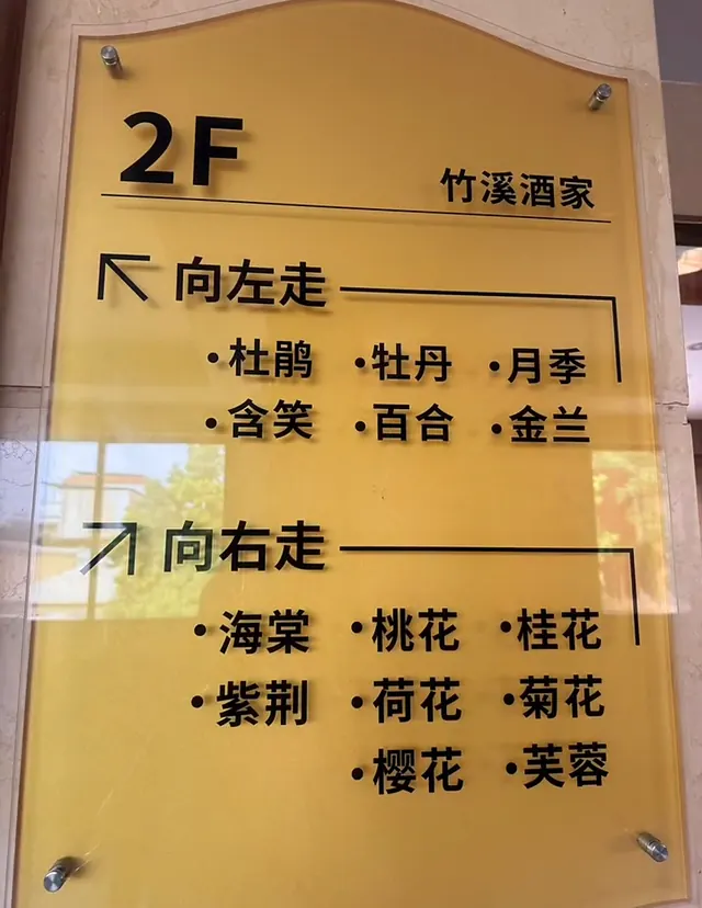 二层楼层指示