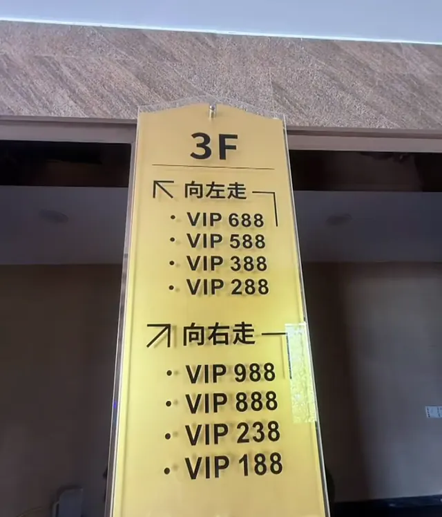 三层楼层指示